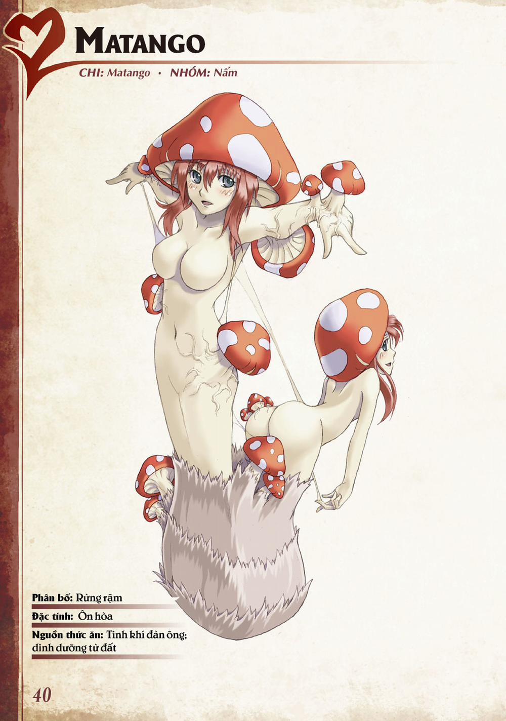 Bách khoa toàn thư Monster Girl 0 Matango trang 0