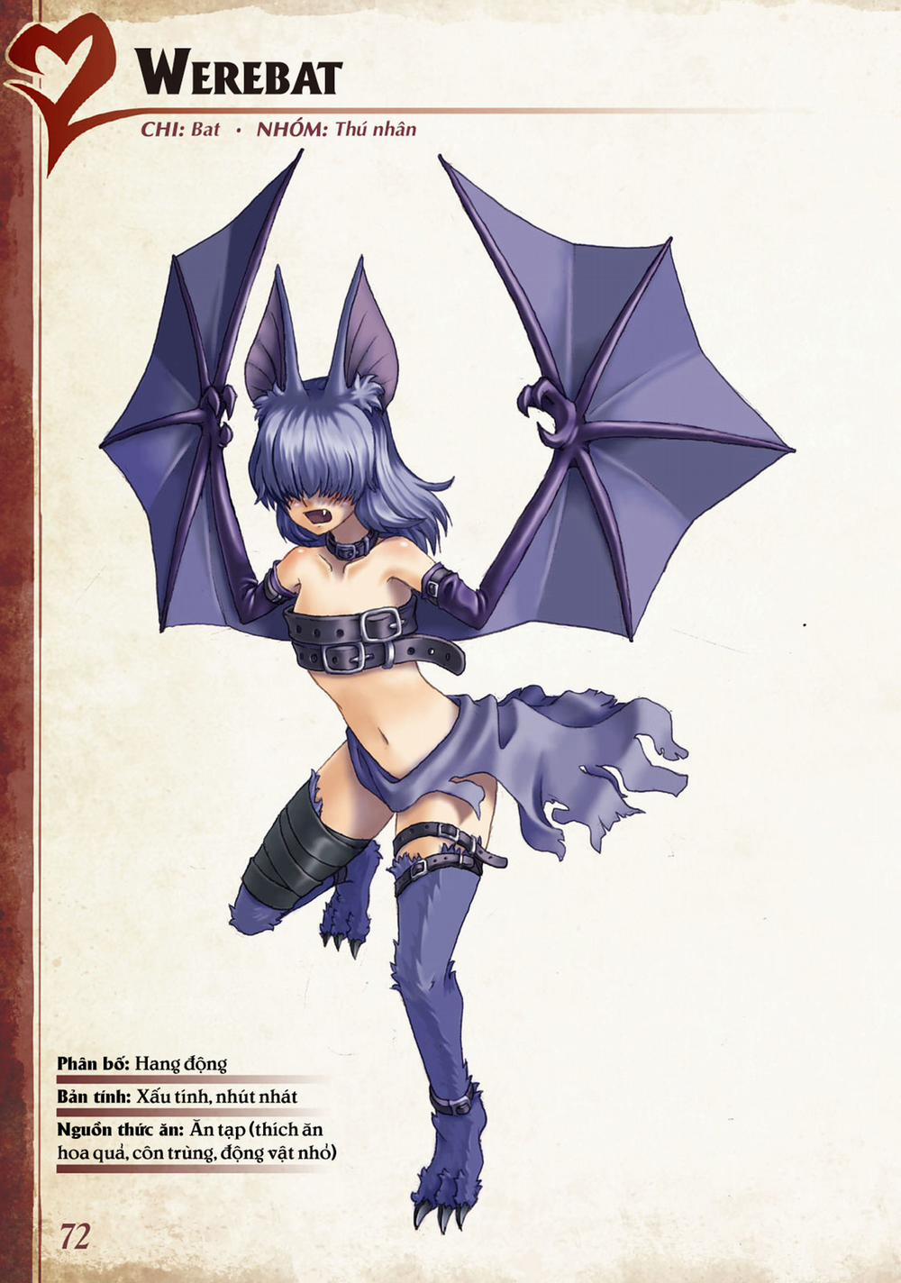 Bách khoa toàn thư Monster Girl 030: Werebat trang 0