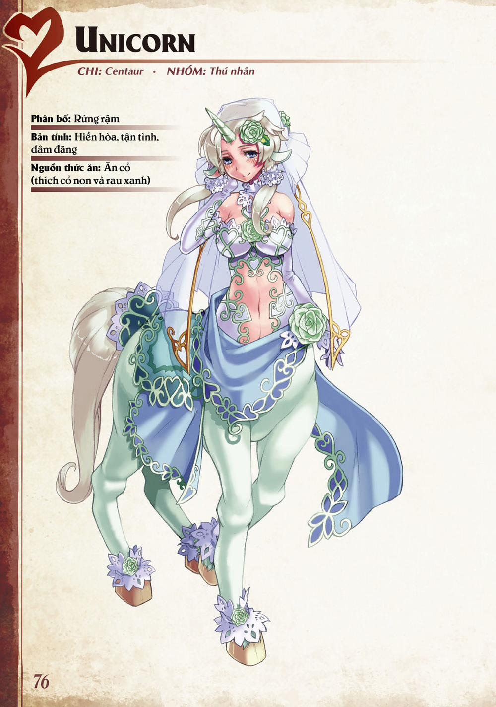 Bách khoa toàn thư Monster Girl 032: Unicorn trang 0