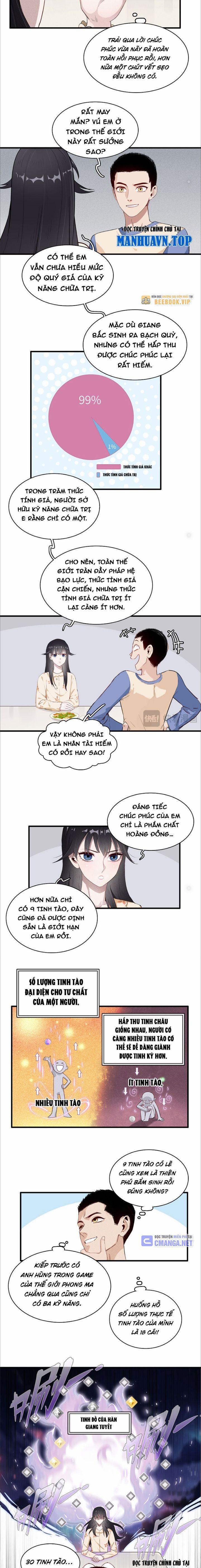 Cửu Tinh Độc Nãi 4 trang 1