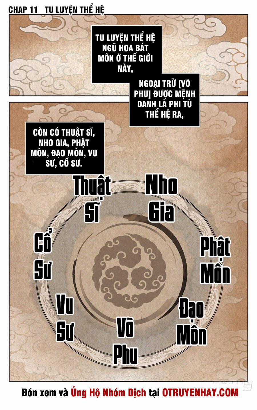 Đại Phụng Đả Canh Nhân 11 trang 1