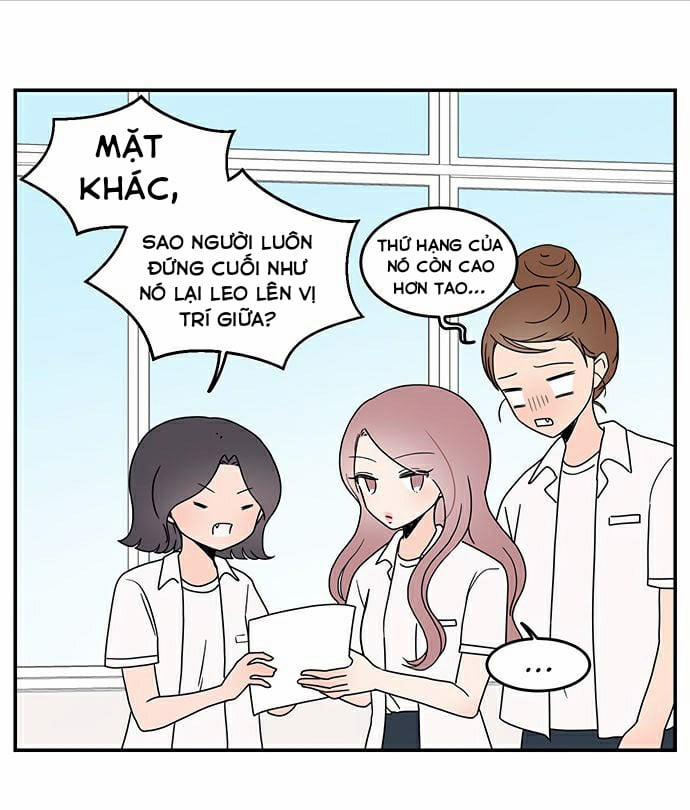 Hội Chứng Nam Phụ 10 trang 1