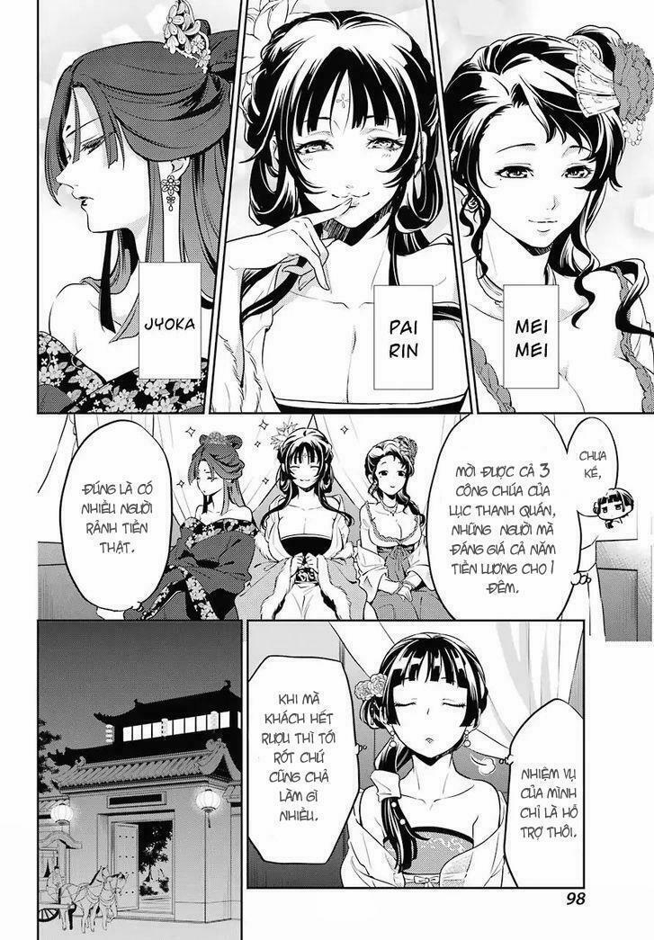 Kusuriya No Hitorigoto 20 trang 0
