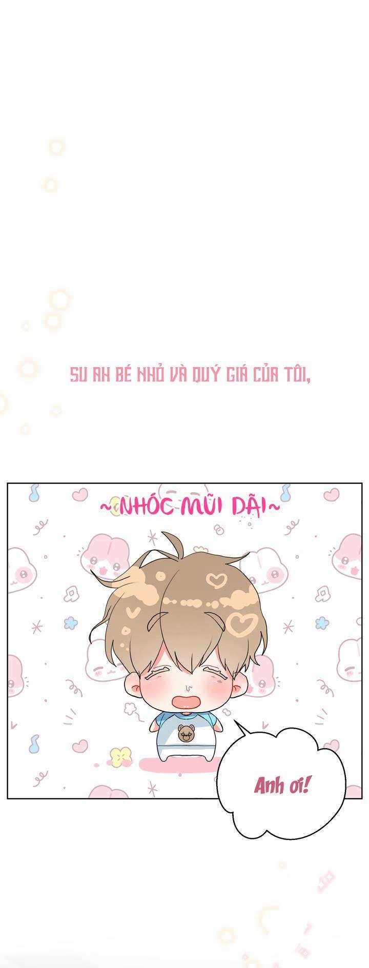 OMEGA CỦA ANH DOYUN 0 0 trang 0