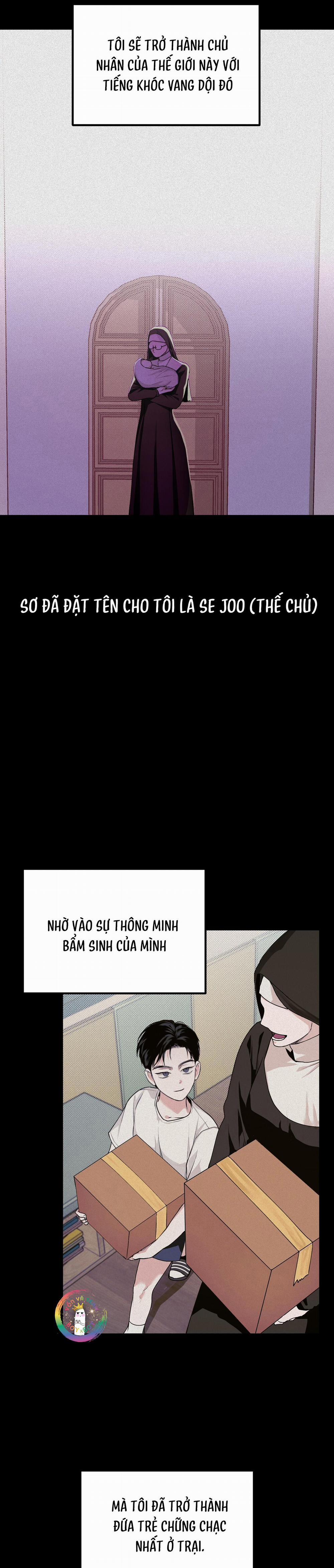 Phép Chiếu 13 trang 1