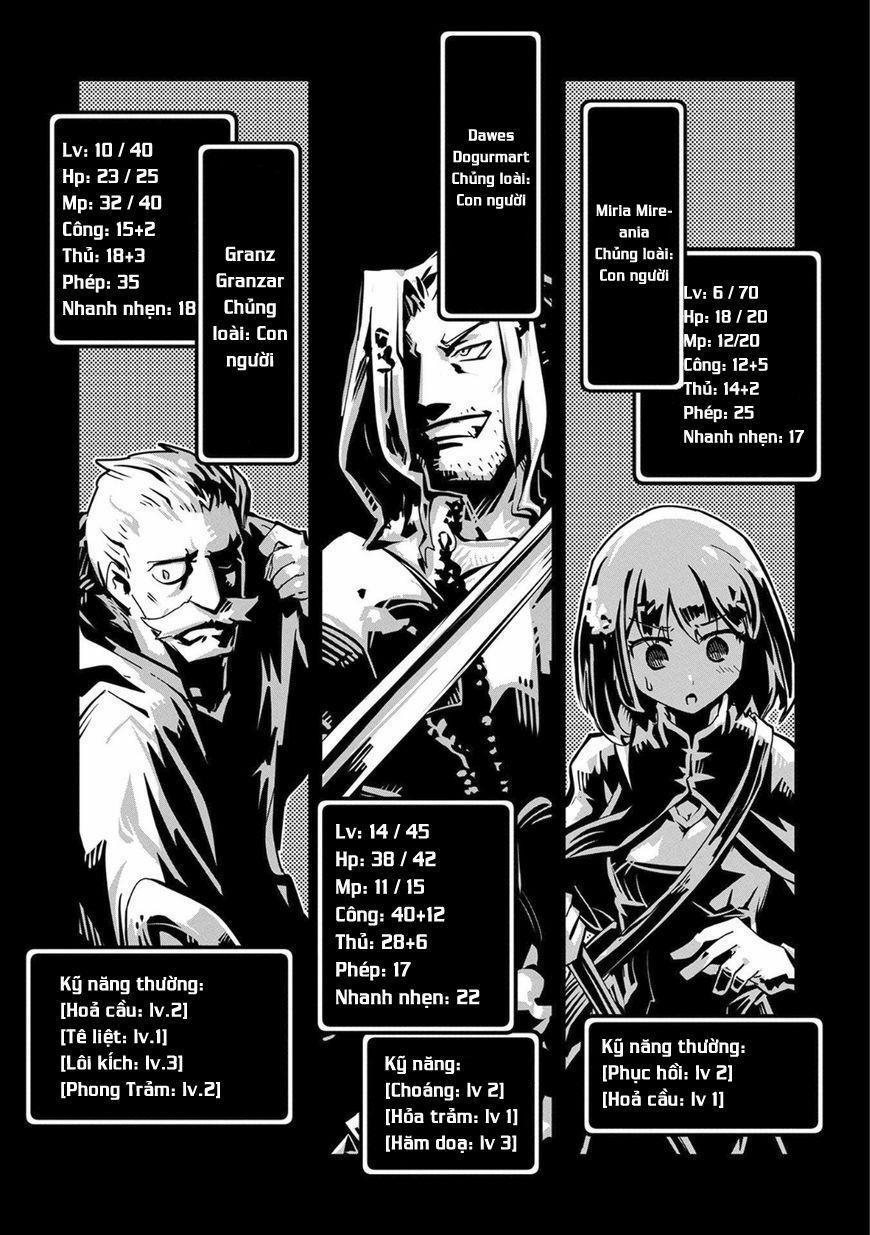 Tensei Shitara Dragon No Tamago Datta – Saikyou Igai 2 trang 0