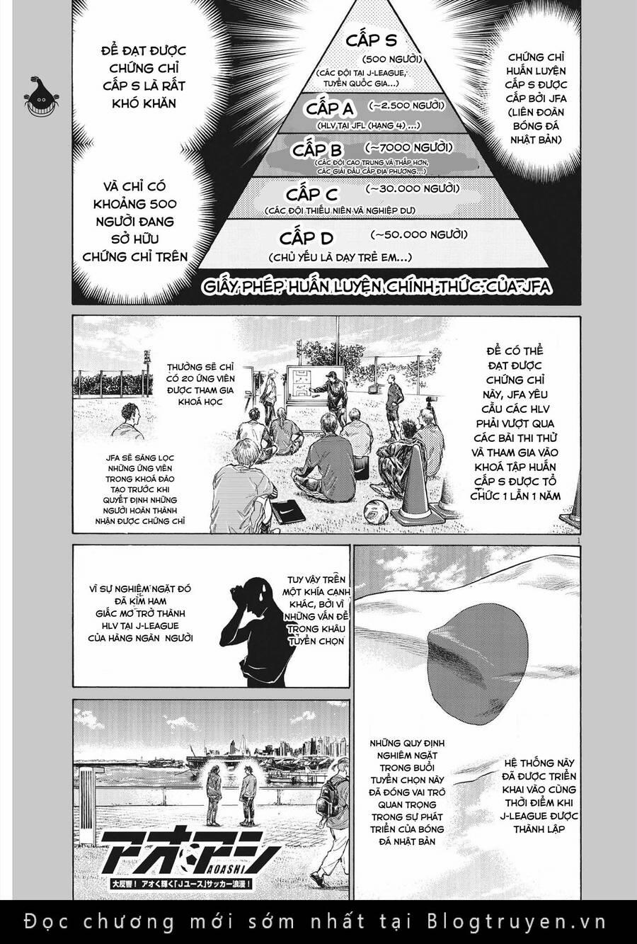 Thiên Tài Bóng Đá Ashito 343 trang 1