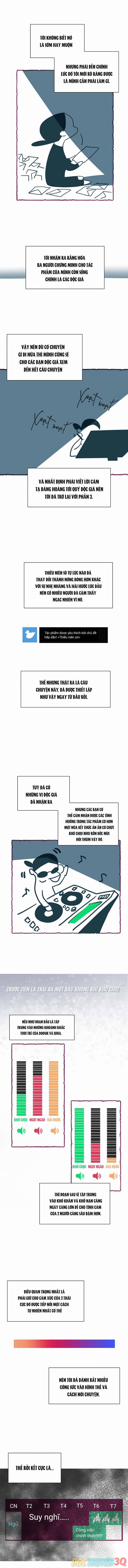 Thiếu Niên Sò 0 Hậu kì 0 END trang 1