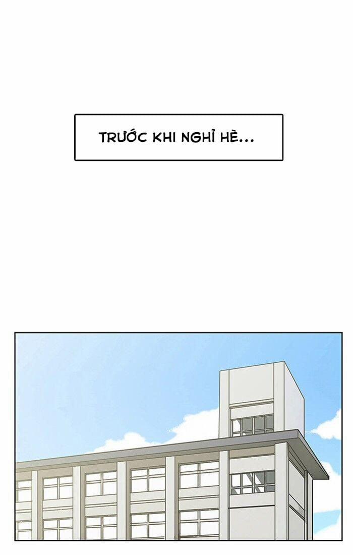 True Beauty (Nữ Thần Giáng Thế) 39 trang 1