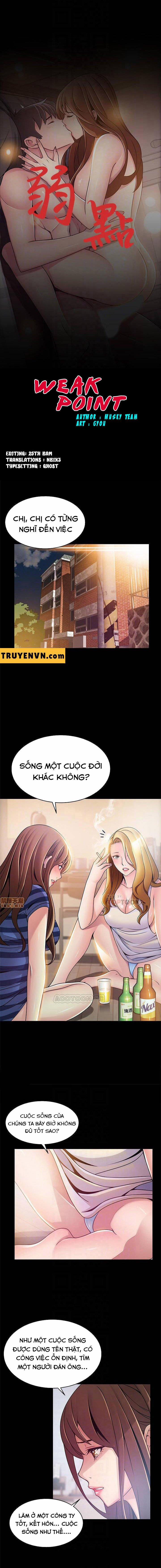 Weak Point – Điểm Yếu 78 trang 0